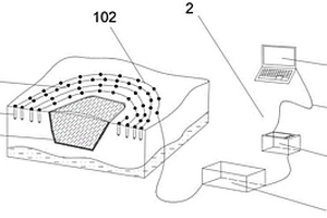 垃圾填埋場滲濾通道的電阻率法環(huán)形觀測系統(tǒng)及方法