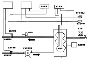 新型地源熱泵土壤熱物性測試系統(tǒng)