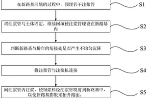 抬升路面的處理方法