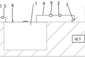 酒池液位監(jiān)控系統(tǒng)