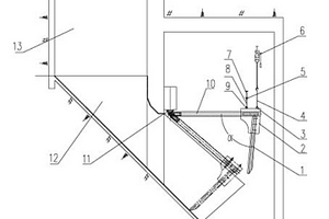 電動指狀閘門