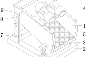 高效率采礦用振動篩