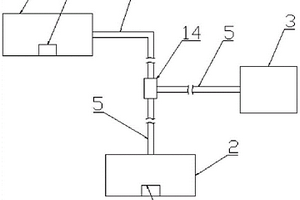 井下生產(chǎn)供水恒壓供水裝置