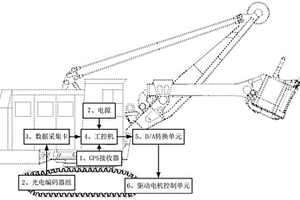 雙履帶行走裝置自適應轉向系統(tǒng)