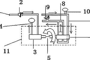 礦用風動加油機