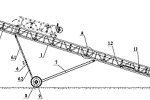 可折疊移動(dòng)式輸送機(jī)