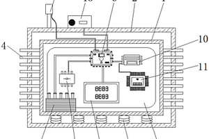 礦用風(fēng)門(mén)電控裝置