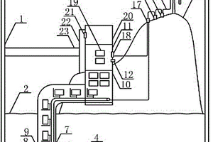 在海島上利用風(fēng)力發(fā)電的電力的可燃冰加工廠的建筑模型