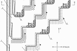 緩傾斜礦體的露天開采方法
