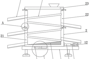 用于露天采礦的運輸后多級篩分裝置及方法