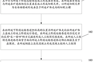 膠結充填采礦方法