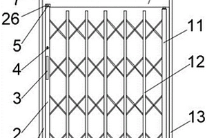 采礦用左右折疊安全門(mén)