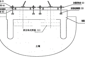 用于采礦沉陷區(qū)的電力鐵塔塔腳座保持坐標(biāo)原位的調(diào)節(jié)固定方法