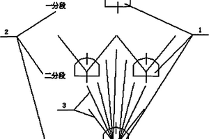 采礦中深孔布置方法