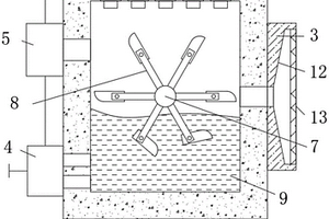 采礦工程用環(huán)保防塵裝置