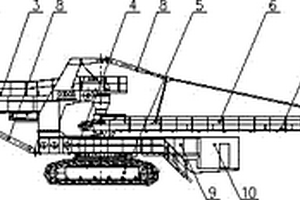 采礦型緊湊斗輪挖掘機(jī)