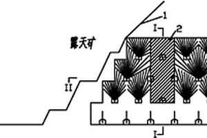 露天轉(zhuǎn)地下過渡期無底柱分段空?qǐng)霰缆洳傻V方法