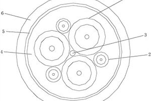 地下電動(dòng)采礦設(shè)備用卷筒電纜