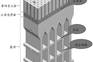 與地下倉庫建設(shè)相結(jié)合的采礦方法及通風(fēng)降溫系統(tǒng)