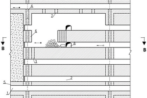 傾斜中厚礦體的分段空?qǐng)鏊煤蟪涮畈傻V結(jié)構(gòu)