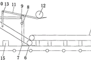 采礦用輸送機(jī)