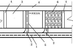 安全高效的淺孔房柱采礦法