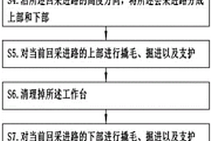 用于緩傾斜中厚礦體低貧損高效回采的采礦方法