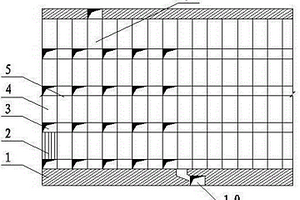 垂直中深孔落礦小分段進(jìn)路充填采礦法