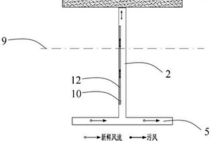 采場上向水平分層進路充填采礦方法及其通風(fēng)結(jié)構(gòu)