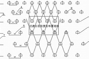 大間距無(wú)底柱采礦方法