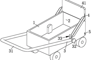 采礦用運輸車