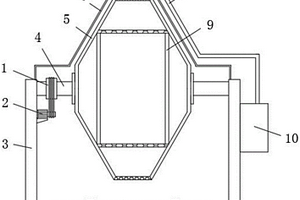 采礦工程用高效篩分裝置