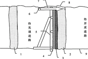 用于尾砂充填采礦的現(xiàn)澆泡沫隔離墻施工方法