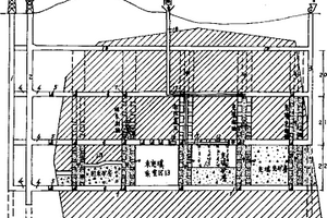 地下礦山采礦新工藝