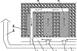 煤礦井下自然通風(fēng)系統(tǒng)及方法