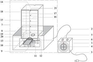 基于室內(nèi)模擬放礦的微型振動(dòng)出礦機(jī)的模擬放礦方法