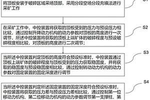 基于分段空場分段充填的錫礦回采法