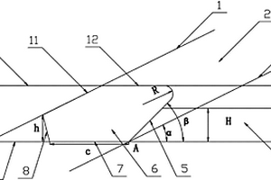 提高緩傾斜中厚礦體技術(shù)指標(biāo)的回采方法