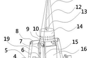 海底礦產(chǎn)采集裝置及其采集方法