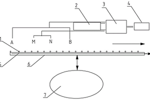 采空區(qū)安全預(yù)警監(jiān)測(cè)方法