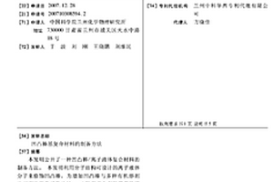 凹凸棒基復(fù)合材料的制備方法