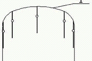 巷道斷面測(cè)量方法