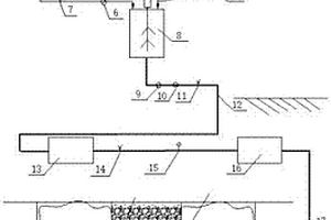 下向分層進(jìn)路采礦井下采空區(qū)的充填方法