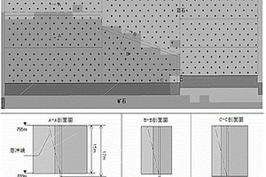 露天礦穿爆設(shè)計(jì)、施工及管理方法