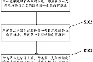 用于地下礦產(chǎn)開采的填充開采方法及聯(lián)合支架