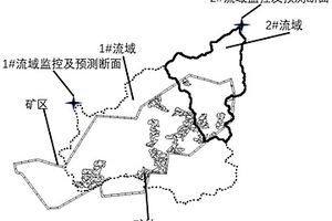 基于水環(huán)境容量的離子型稀土礦山開采預測方法及系統(tǒng)