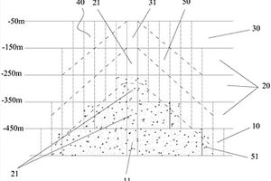 礦體拱形立面開采方法