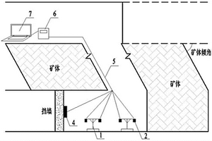 采場膏體充填料熱-水-力-化多場性能監(jiān)測裝置