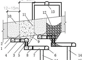適用于緩傾斜礦體開采的底部結(jié)構(gòu)布置方法