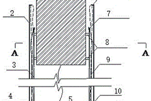 采空區(qū)三維激光掃描系統(tǒng)鉆孔內(nèi)輸送裝置及使用方法